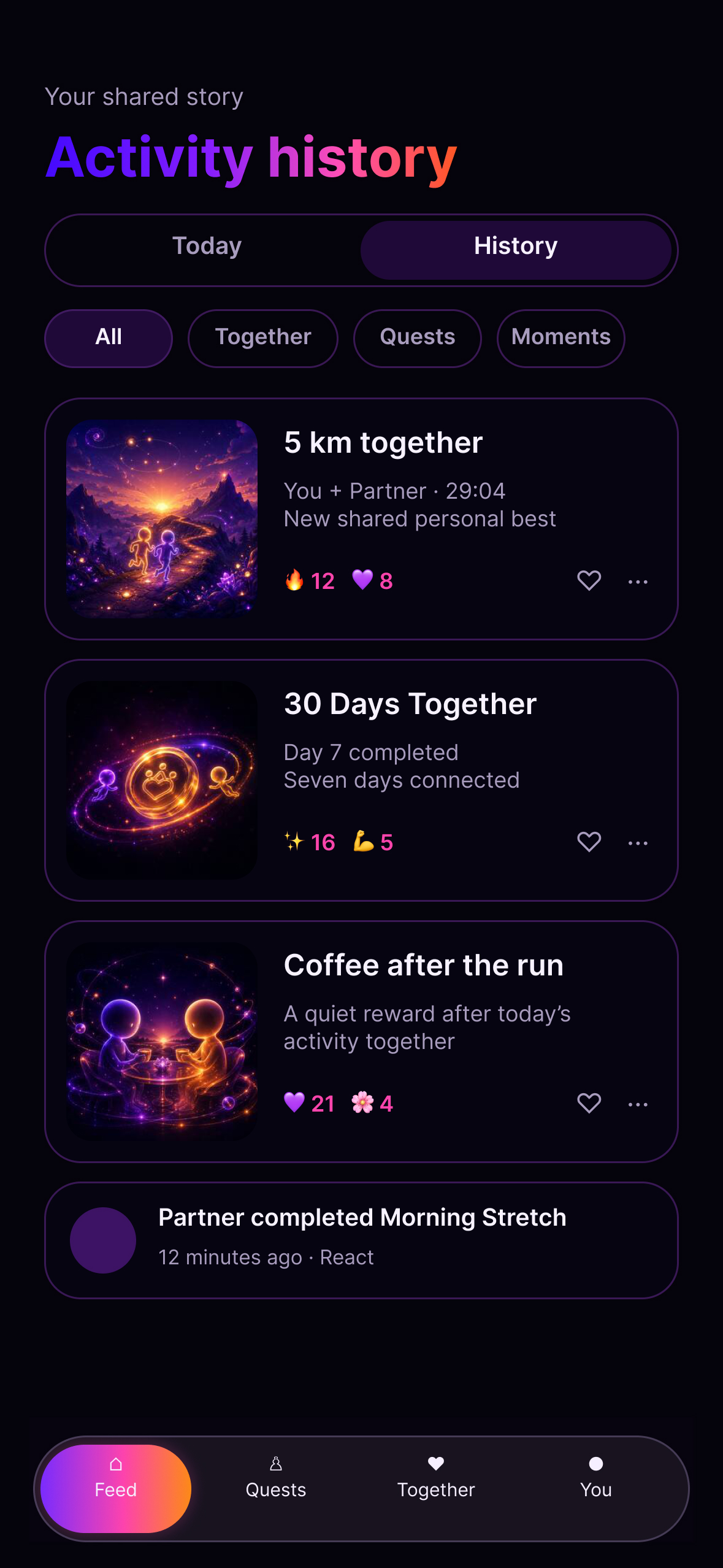 Perunika activity history timeline of shared moments