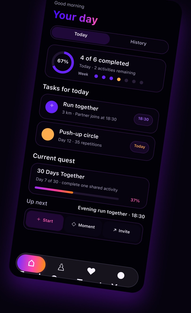 Perunika Home Today screen with the pair's shared day and rituals