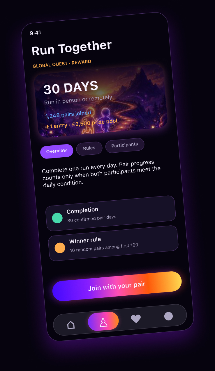 Perunika global reward quest screen showing entry rules and prize pool